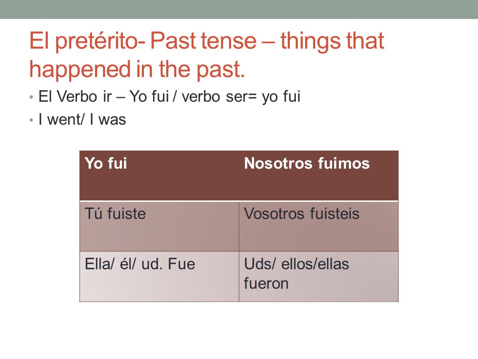 El pretérito- Past tense – things that happened in the past.
