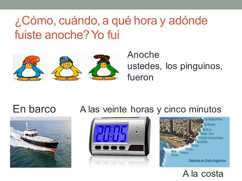 ¿Cómo, cuándo, a qué hora y adónde fuiste anoche Yo fui