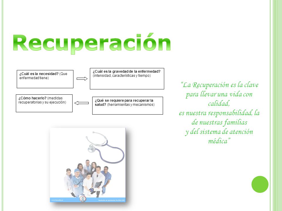 Recuperación ¿Cuál es la gravedad de la enfermedad (intensidad, características y tiempo) ¿Cuál es la necesidad (Que enfermedad tiene)