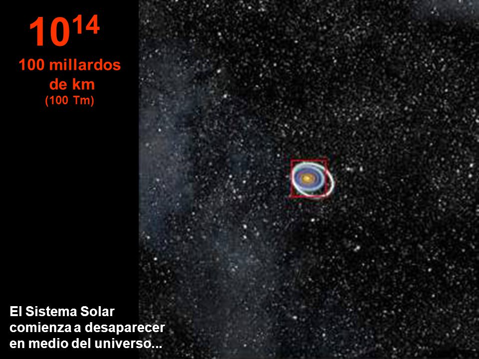 millardos de km (100 Tm) El Sistema Solar comienza a desaparecer en medio del universo...