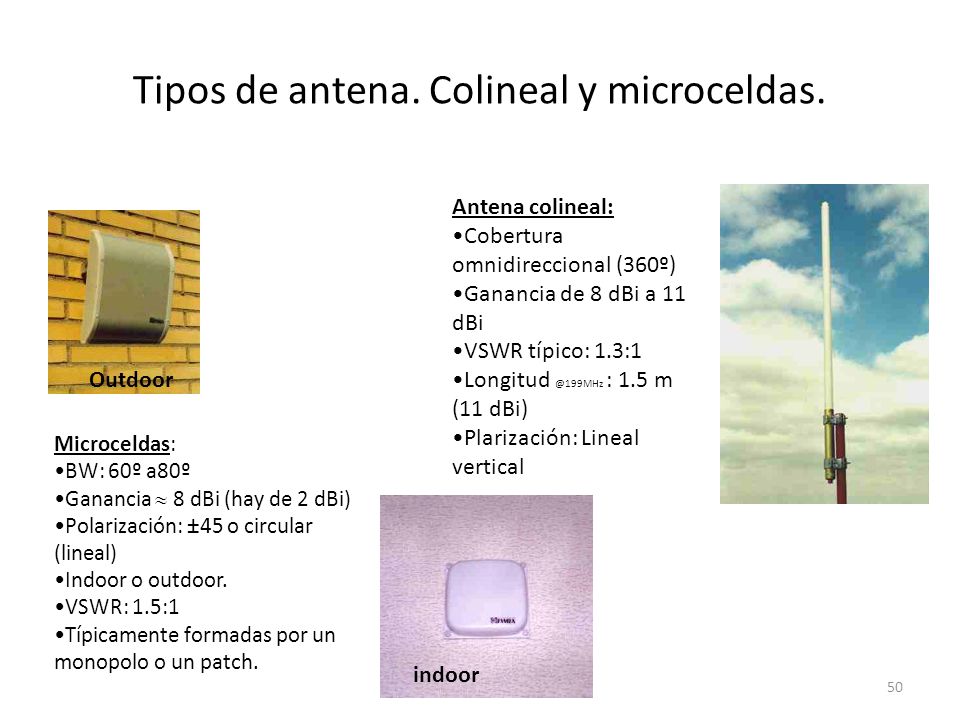 Tipos de antena. Colineal y microceldas.