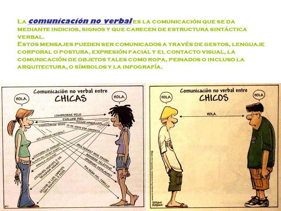 La comunicación no verbal es la comunicación que se da mediante indicios, signos y que carecen de estructura sintáctica verbal.