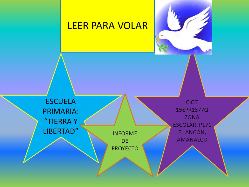 LEER PARA VOLAR ESCUELA PRIMARIA: TIERRA Y LIBERTAD C.C.T 15EPR1377Q