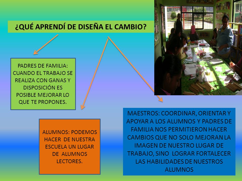 ¿QUÉ APRENDÍ DE DISEÑA EL CAMBIO