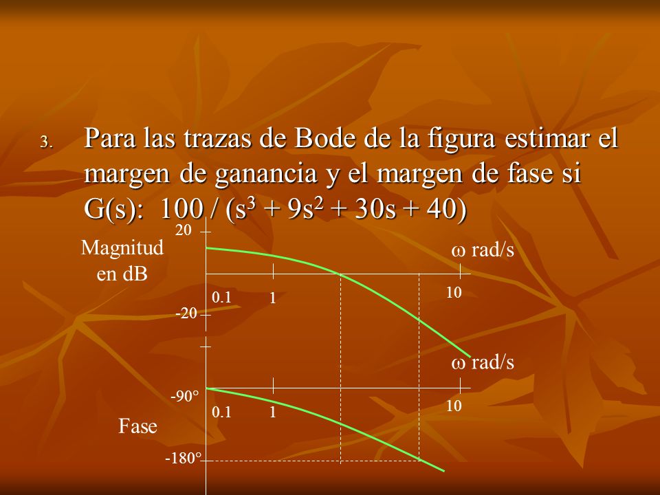 Para las trazas de Bode de la figura estimar el margen de ganancia y el margen de fase si G(s): 100 / (s3 + 9s2 + 30s + 40)