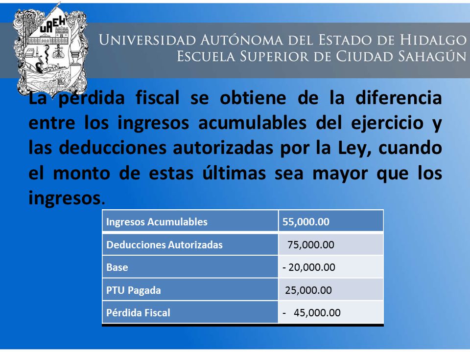 La pérdida fiscal se obtiene de la diferencia entre los ingresos acumulables del ejercicio y las deducciones autorizadas por la Ley, cuando el monto de estas últimas sea mayor que los ingresos.