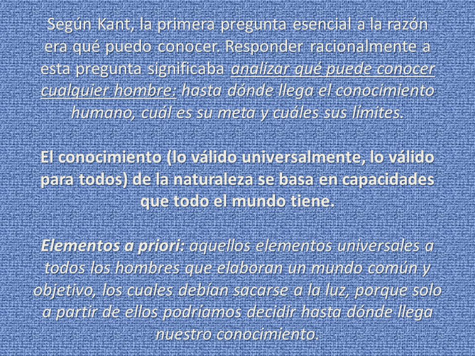 Según Kant, la primera pregunta esencial a la razón era qué puedo conocer. Responder racionalmente a esta pregunta significaba analizar qué puede conocer cualquier hombre: hasta dónde llega el conocimiento humano, cuál es su meta y cuáles sus límites.