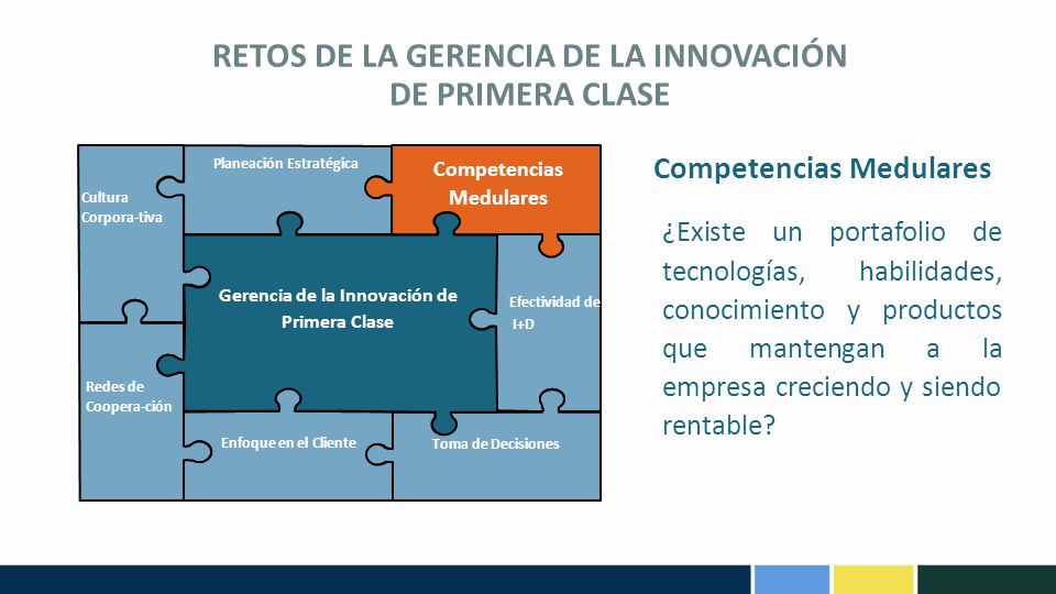 RETOS DE LA GERENCIA DE LA INNOVACIÓN DE PRIMERA CLASE