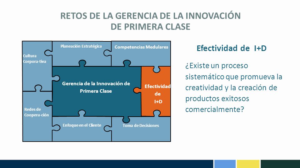 RETOS DE LA GERENCIA DE LA INNOVACIÓN DE PRIMERA CLASE