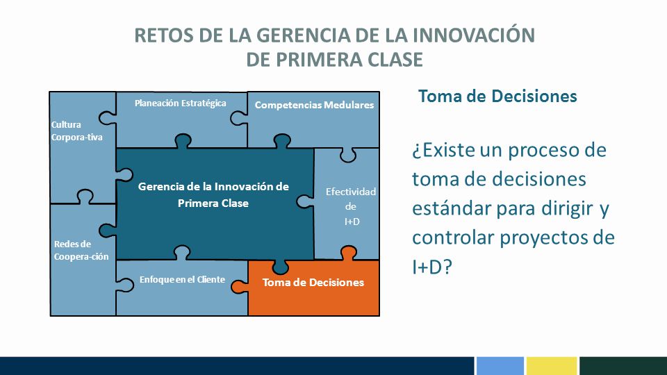 RETOS DE LA GERENCIA DE LA INNOVACIÓN DE PRIMERA CLASE