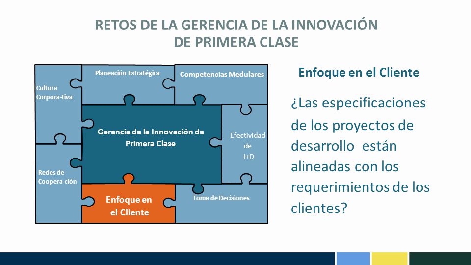 RETOS DE LA GERENCIA DE LA INNOVACIÓN DE PRIMERA CLASE