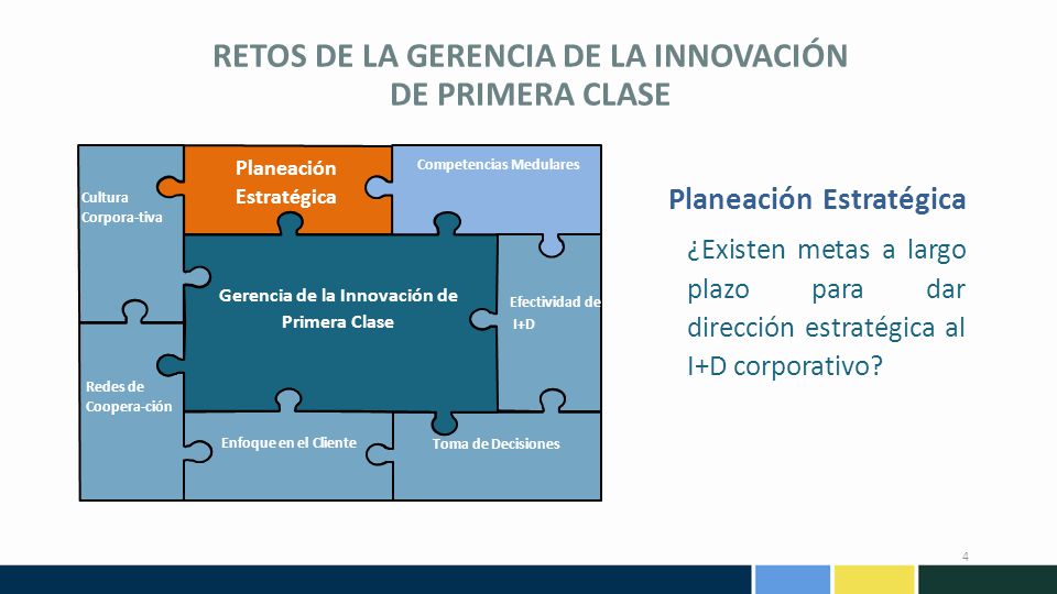 RETOS DE LA GERENCIA DE LA INNOVACIÓN DE PRIMERA CLASE