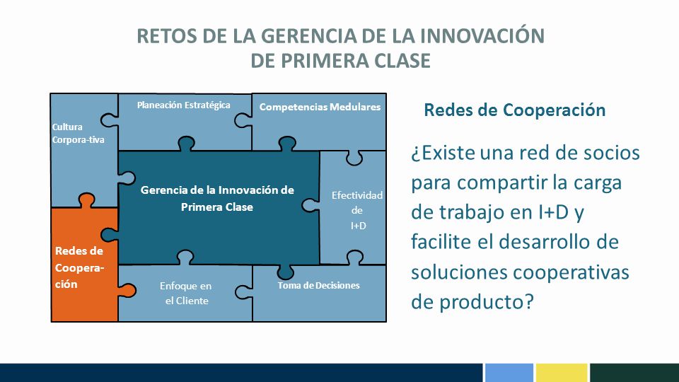 RETOS DE LA GERENCIA DE LA INNOVACIÓN DE PRIMERA CLASE