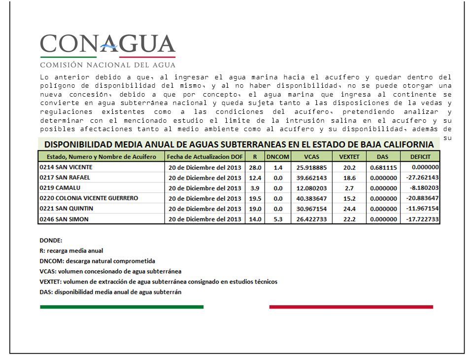 Lo anterior debido a que, al ingresar el agua marina hacia el acuífero y quedar dentro del polígono de disponibilidad del mismo, y al no haber disponibilidad, no se puede otorgar una nueva concesión, debido a que por concepto, el agua marina que ingresa al continente se convierte en agua subterránea nacional y queda sujeta tanto a las disposiciones de la vedas y regulaciones existentes como a las condiciones del acuífero, pretendiendo analizar y determinar con el mencionado estudio el limite de la intrusión salina en el acuífero y su posibles afectaciones tanto al medio ambiente como al acuífero y su disponibilidad, además de las posibilidades de su explotación en sitios específicos, debiendo proponer para su observación la respectiva red de monitoreo.