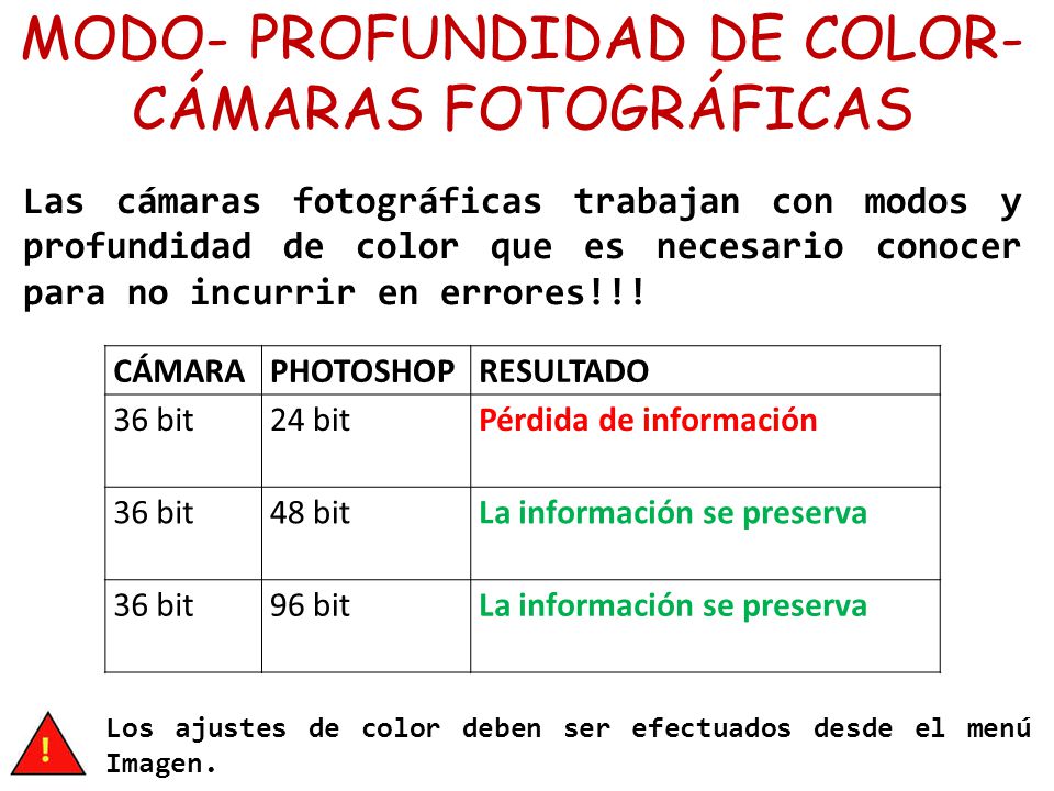 MODO- PROFUNDIDAD DE COLOR- CÁMARAS FOTOGRÁFICAS