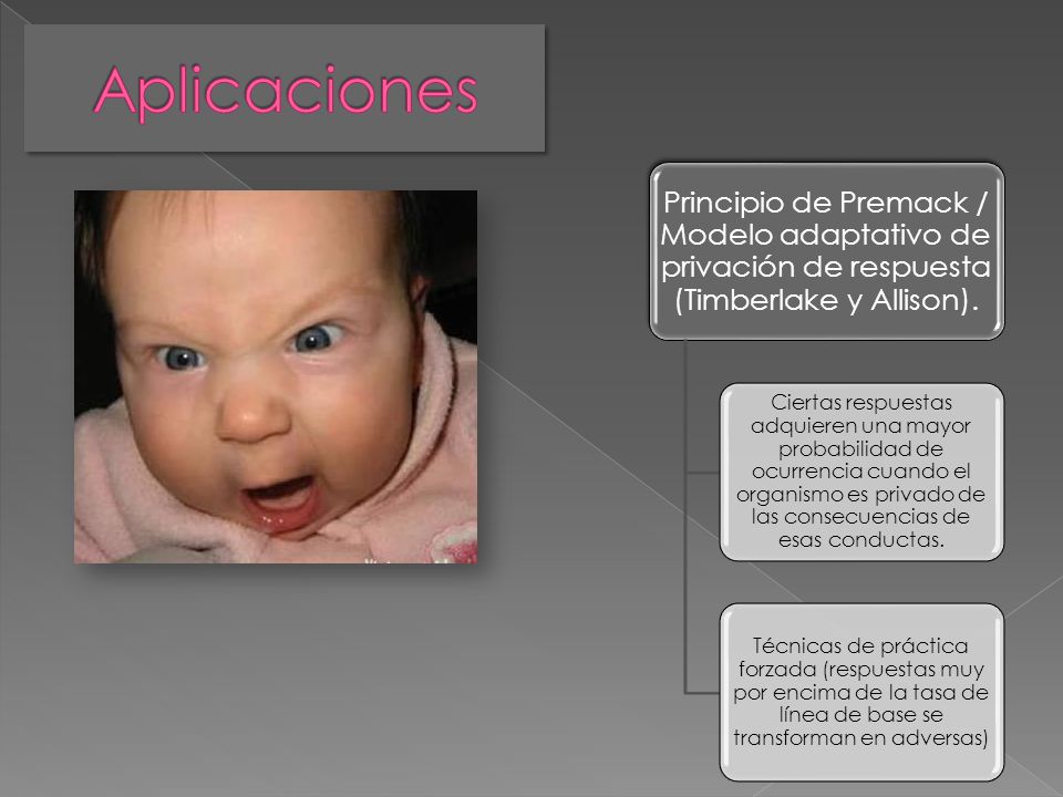 Aplicaciones Principio de Premack / Modelo adaptativo de privación de respuesta (Timberlake y Allison).