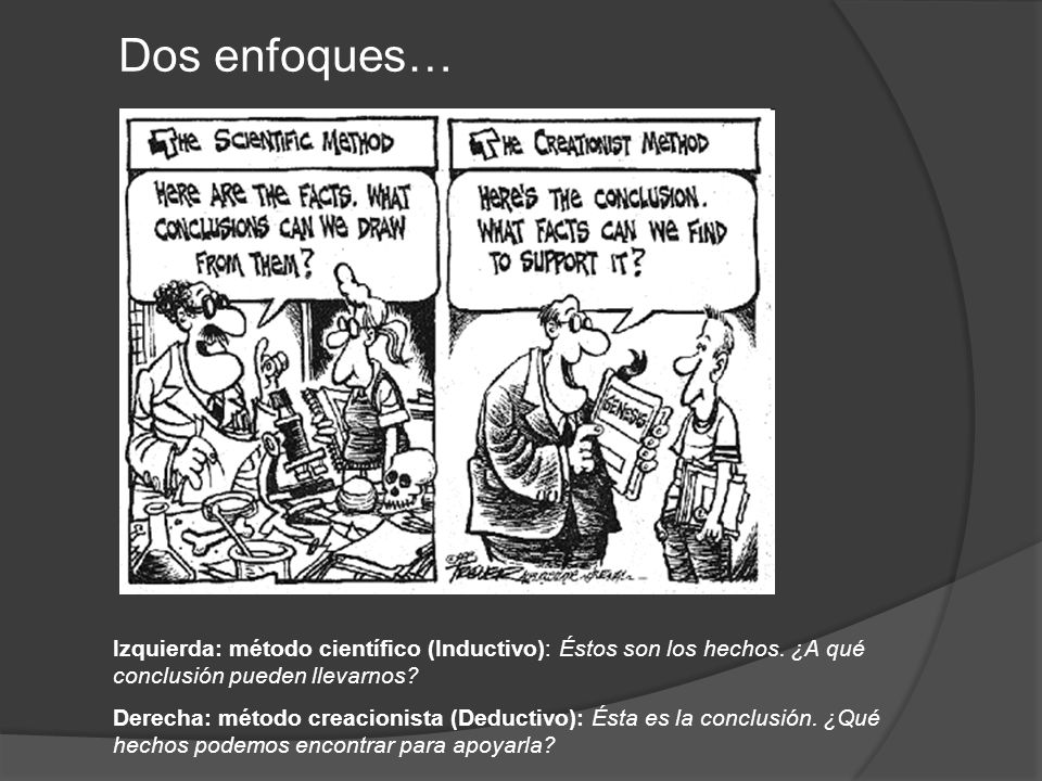 Dos enfoques… Izquierda: método científico (Inductivo): Éstos son los hechos. ¿A qué conclusión pueden llevarnos