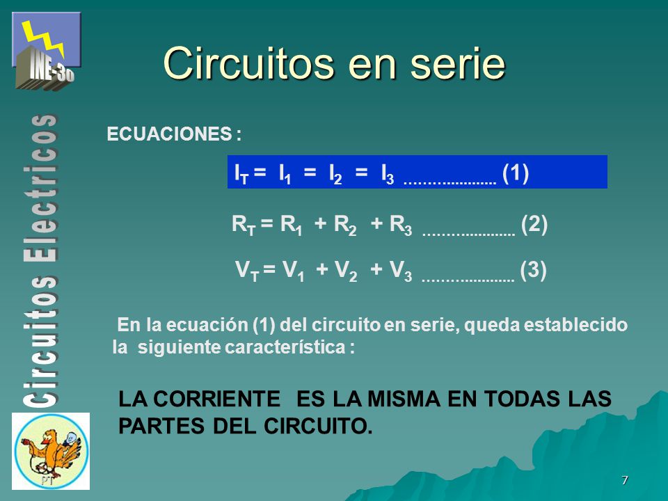 Circuitos en serie IT = I1 = I2 = I3 ……… (1)