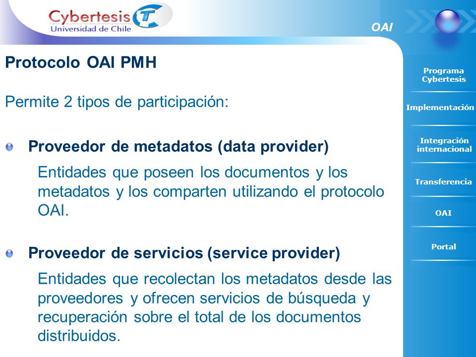 Protocolo OAI PMH Permite 2 tipos de participación: