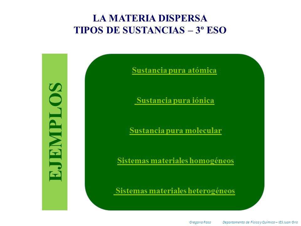EJEMPLOS LA MATERIA DISPERSA TIPOS DE SUSTANCIAS – 3º ESO