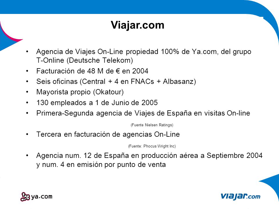 Viajar.com Agencia de Viajes On-Line propiedad 100% de Ya.com, del grupo T-Online (Deutsche Telekom)