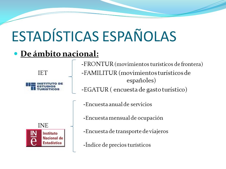 ESTADÍSTICAS ESPAÑOLAS