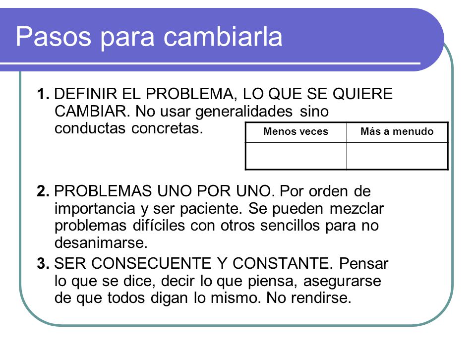 Pasos para cambiarla 1. DEFINIR EL PROBLEMA, LO QUE SE QUIERE CAMBIAR. No usar generalidades sino conductas concretas.
