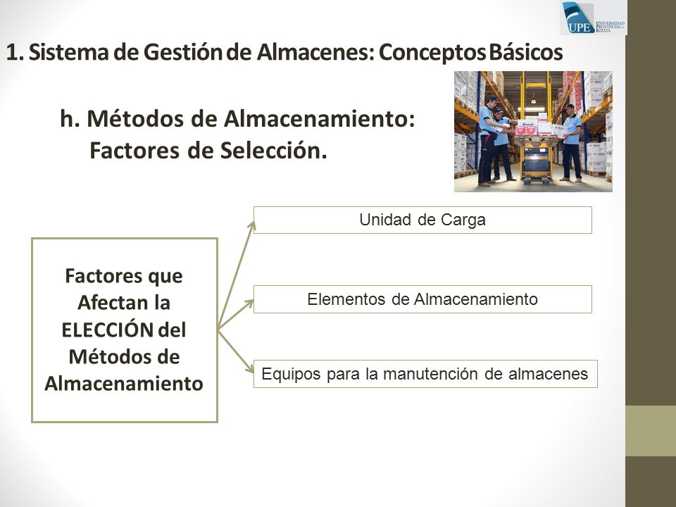 Factores que Afectan la ELECCIÓN del Métodos de Almacenamiento