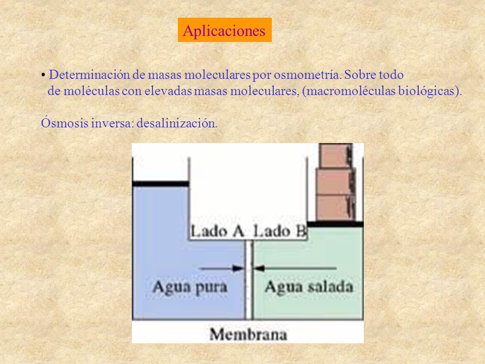 Aplicaciones Determinación de masas moleculares por osmometría. Sobre todo.