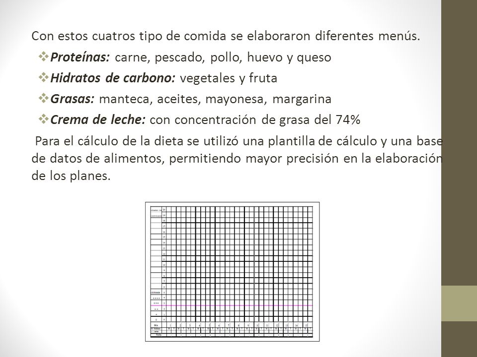Con estos cuatros tipo de comida se elaboraron diferentes menús.
