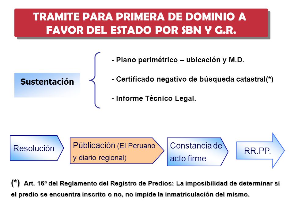 TRAMITE PARA PRIMERA DE DOMINIO A FAVOR DEL ESTADO POR SBN Y G.R.