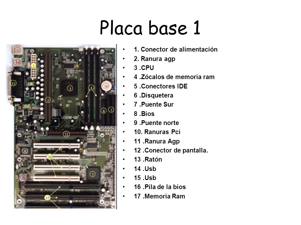 Placa base 1 1. Conector de alimentación 2. Ranura agp 3 .CPU