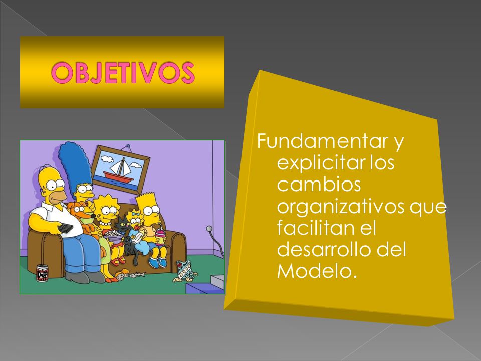 OBJETIVOS Fundamentar y explicitar los cambios organizativos que facilitan el desarrollo del Modelo.