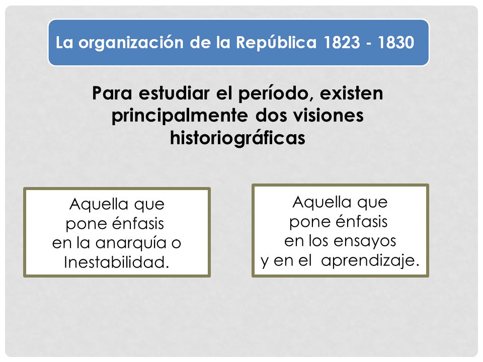 Para estudiar el período, existen principalmente dos visiones historiográficas
