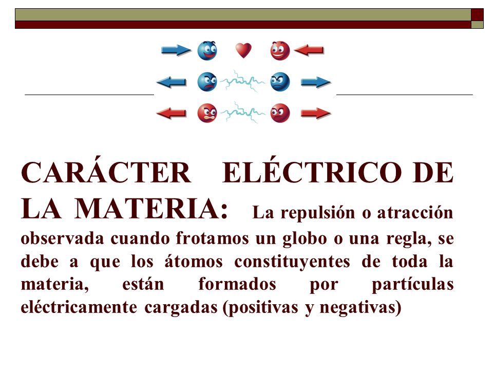 CARÁCTER ELÉCTRICO DE LA MATERIA: La repulsión o atracción observada cuando frotamos un globo o una regla, se debe a que los átomos constituyentes de toda la materia, están formados por partículas eléctricamente cargadas (positivas y negativas)