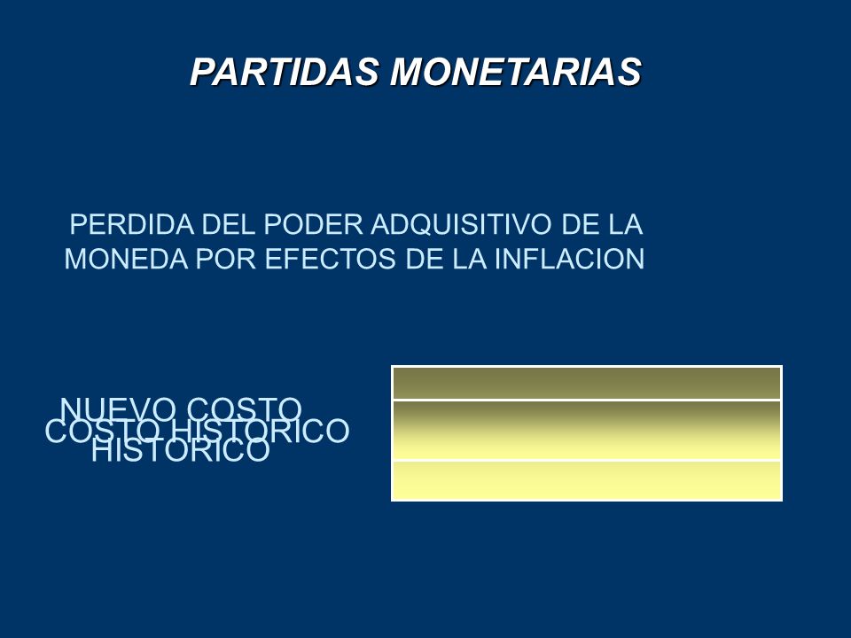 PERDIDA DEL PODER ADQUISITIVO DE LA MONEDA POR EFECTOS DE LA INFLACION
