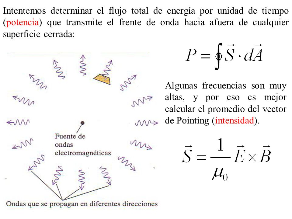 Intentemos determinar el flujo total de energía por unidad de tiempo (potencia) que transmite el frente de onda hacia afuera de cualquier superficie cerrada: