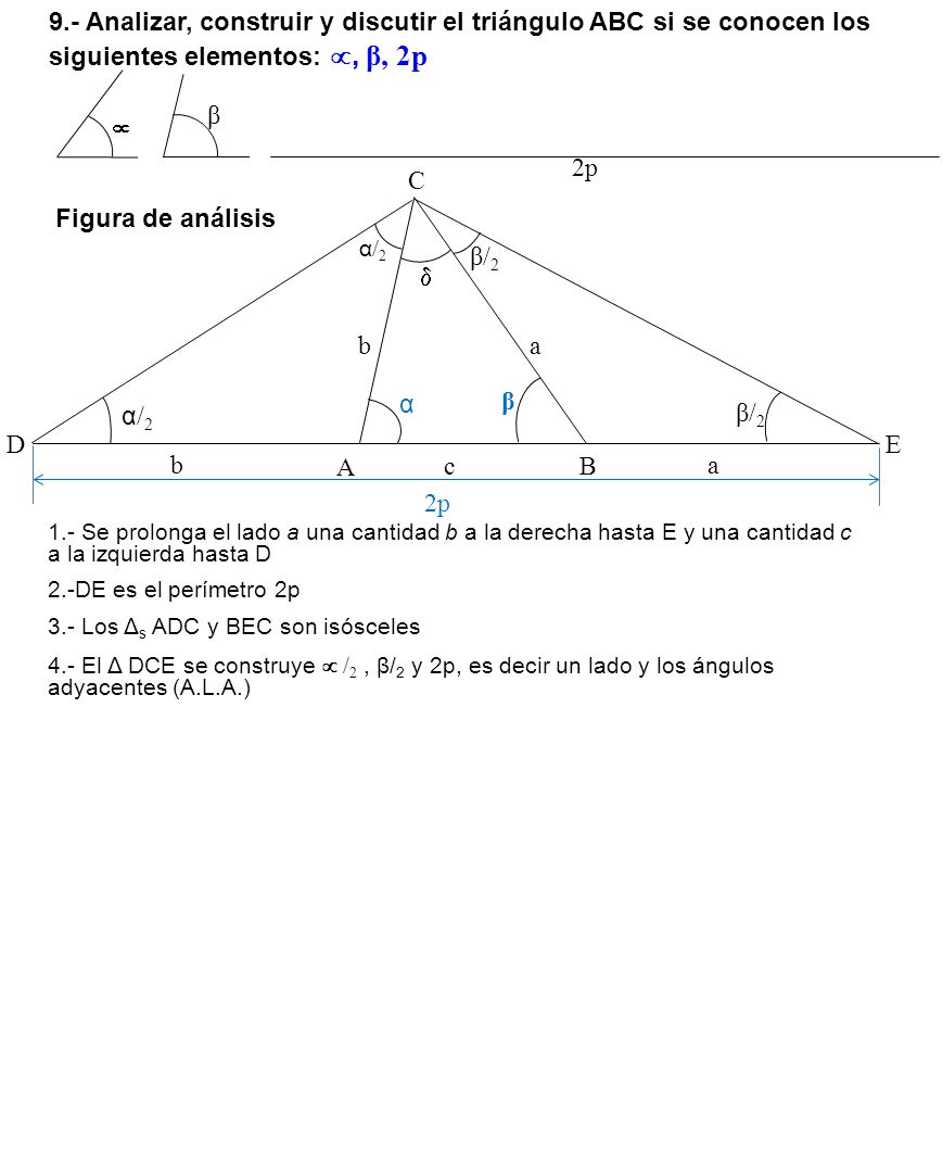9.- Analizar, construir y discutir el triángulo ABC si se conocen los siguientes elementos: , β, 2p