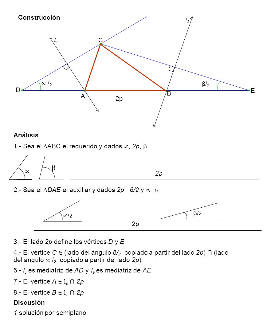 β  2p Construcción l2 l1 C  /2 β/2 D E B A 2p Análisis