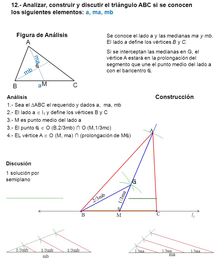 12.- Analizar, construir y discutir el triángulo ABC si se conocen los siguientes elementos: a, ma, mb