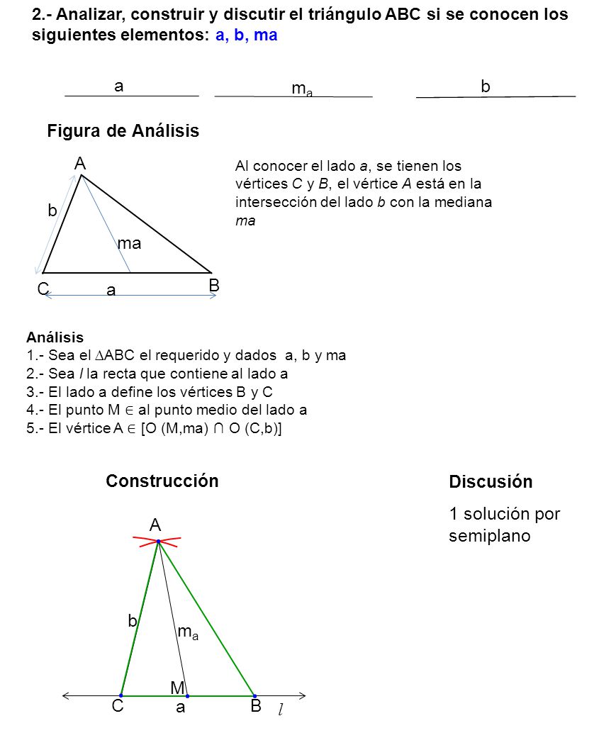 a ma b Figura de Análisis A b ma C a B Construcción Discusión