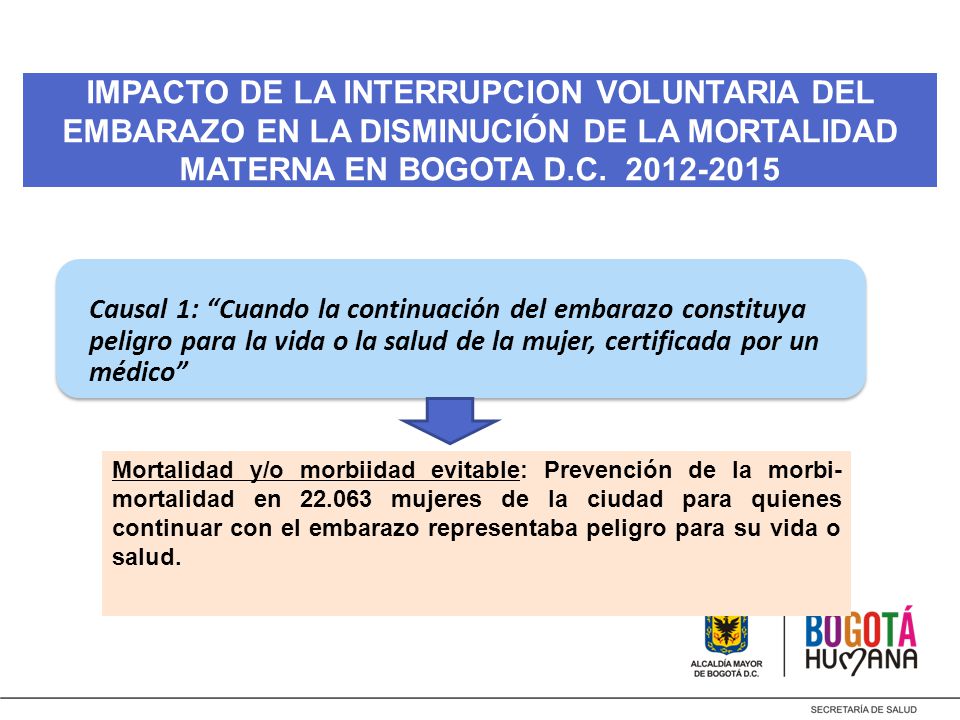IMPACTO DE LA INTERRUPCION VOLUNTARIA DEL EMBARAZO EN LA DISMINUCIÓN DE LA MORTALIDAD MATERNA EN BOGOTA D.C