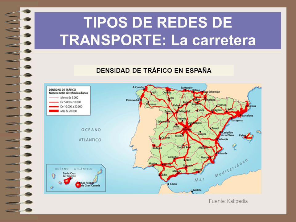 TIPOS DE REDES DE TRANSPORTE: La carretera