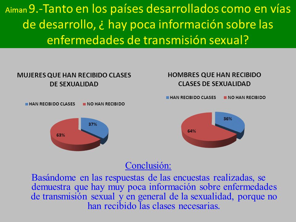Aiman 9.-Tanto en los países desarrollados como en vías de desarrollo, ¿ hay poca información sobre las enfermedades de transmisión sexual