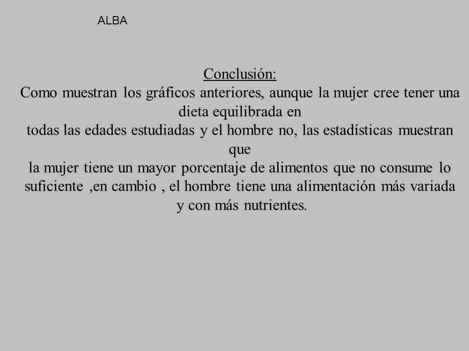 ALBA Conclusión: Como muestran los gráficos anteriores, aunque la mujer cree tener una dieta equilibrada en.
