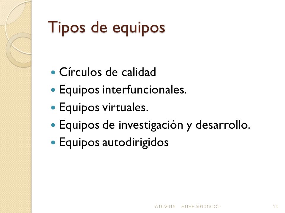Tipos de equipos Círculos de calidad Equipos interfuncionales.