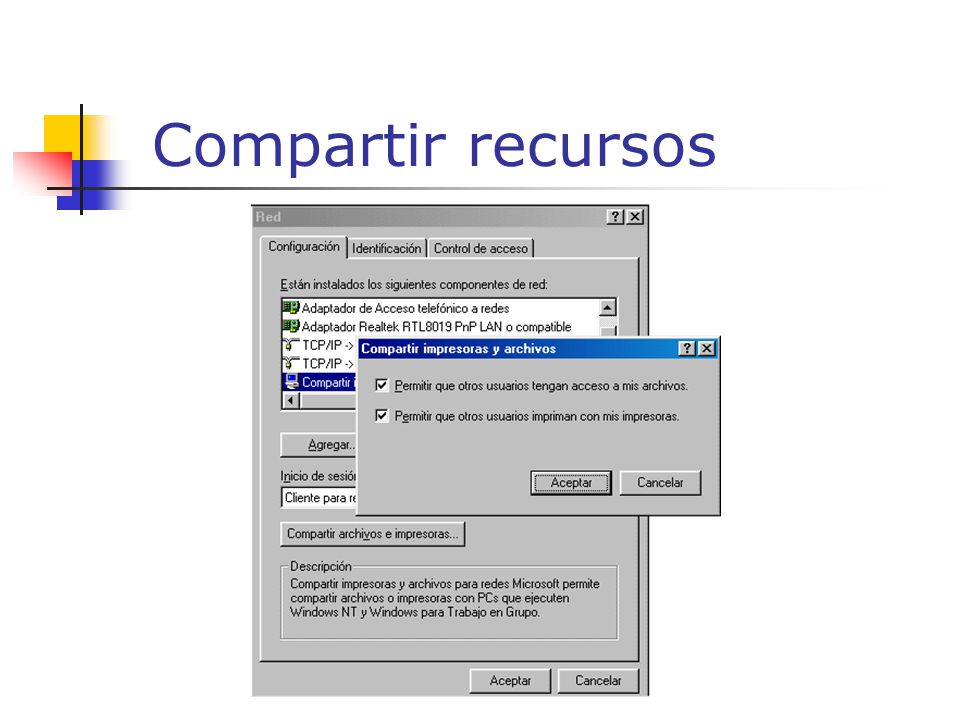 Compartir recursos
