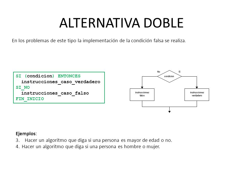 ALTERNATIVA DOBLE En los problemas de este tipo la implementación de la condición falsa se realiza.