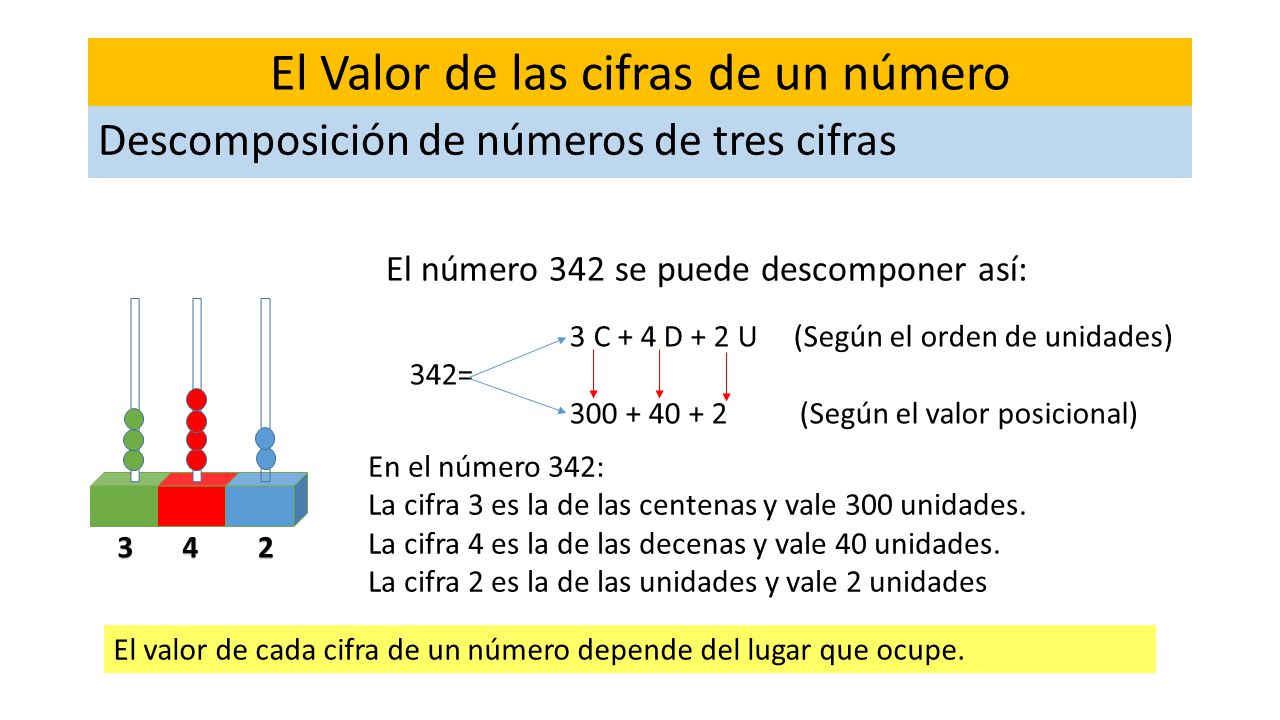 Unidad de indagación 1: parte 1 - ppt descargar