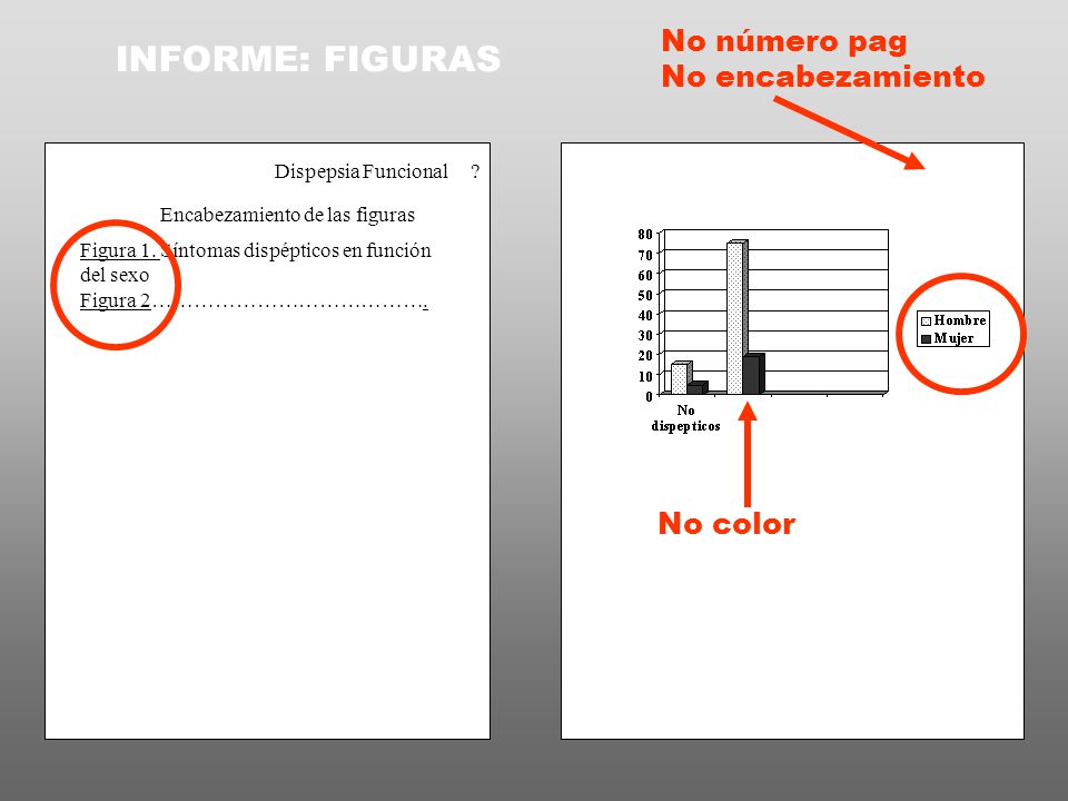 INFORME: FIGURAS No número pag No encabezamiento No color